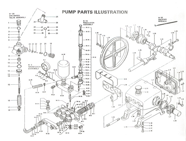 Pump Parts Illustration